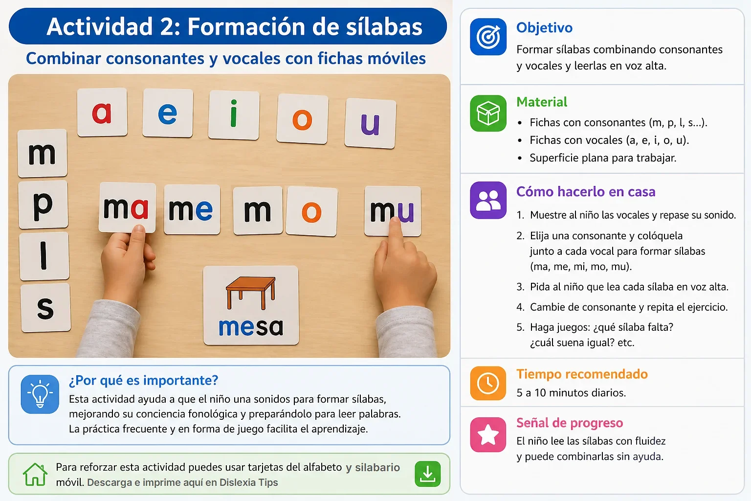 Actividad de formación de sílabas con letras móviles para iniciar la lectura en niños