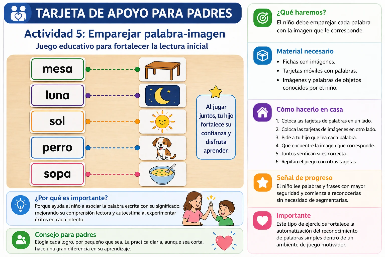Actividad de emparejar palabra e imagen para fortalecer la lectura inicial y el reconocimiento de palabras en niños