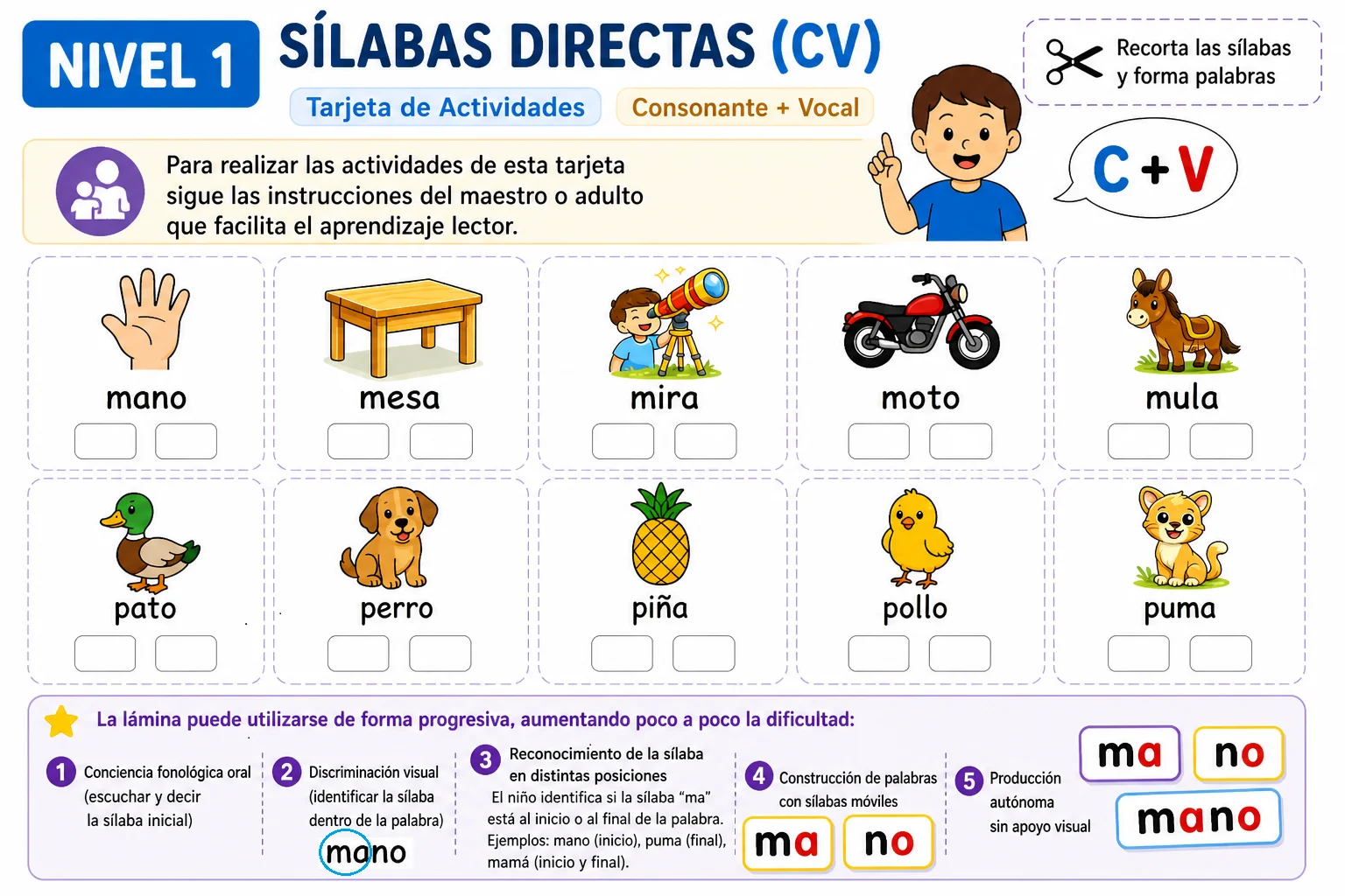 tarjeta de actividades nivel 1 del silabario movil con silabas cv ma me mi mo mu y pa pe pi po pu para lectoescritura