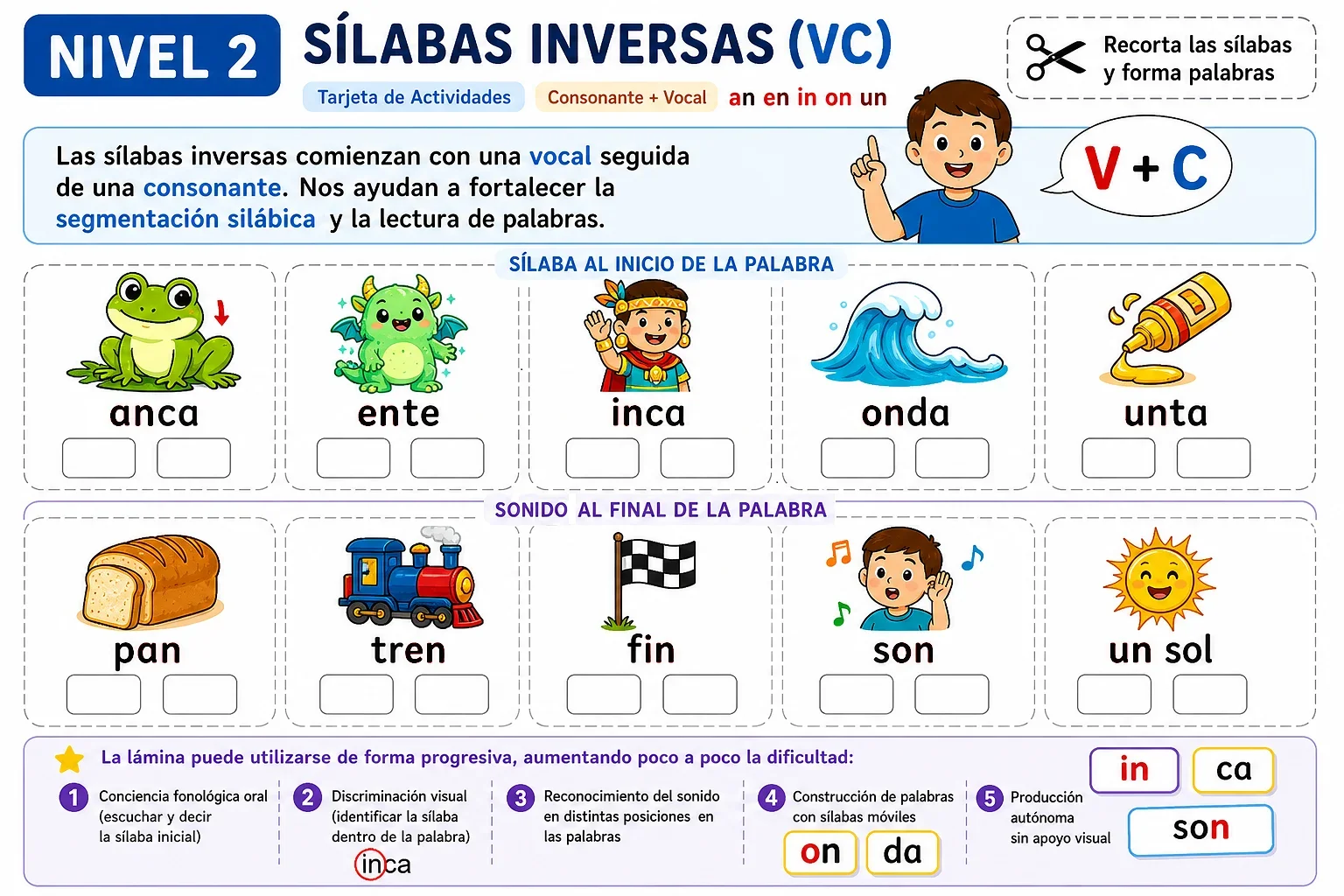tarjeta nivel 2 del silabario móvil con sílabas inversas VC an en in on un para lectura inicial y conciencia silábica