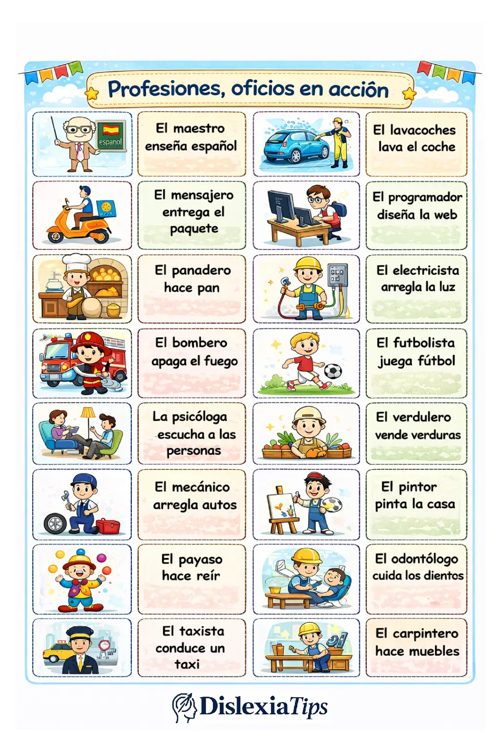 Tarjetas de profesiones y oficios con oraciones para trabajar memoria visual, lectura y ortografía en niños